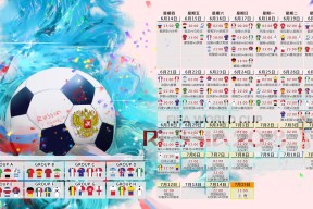 球队阵容构建策略，球队组建方案